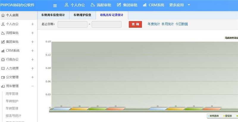 1566175514287990.jpg 车辆管理司机出车记录统计_副本.jpg